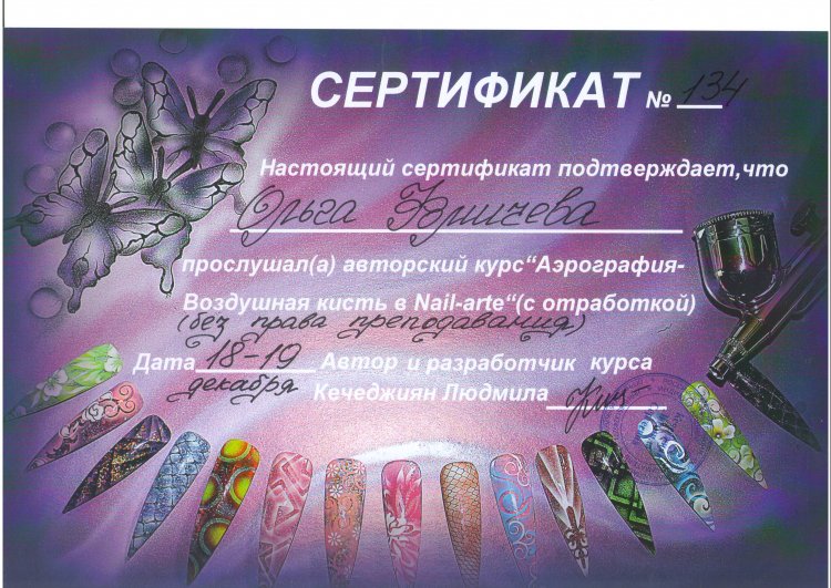Подарочный сертификат для женщин в салон красоты спб фрунзенский район