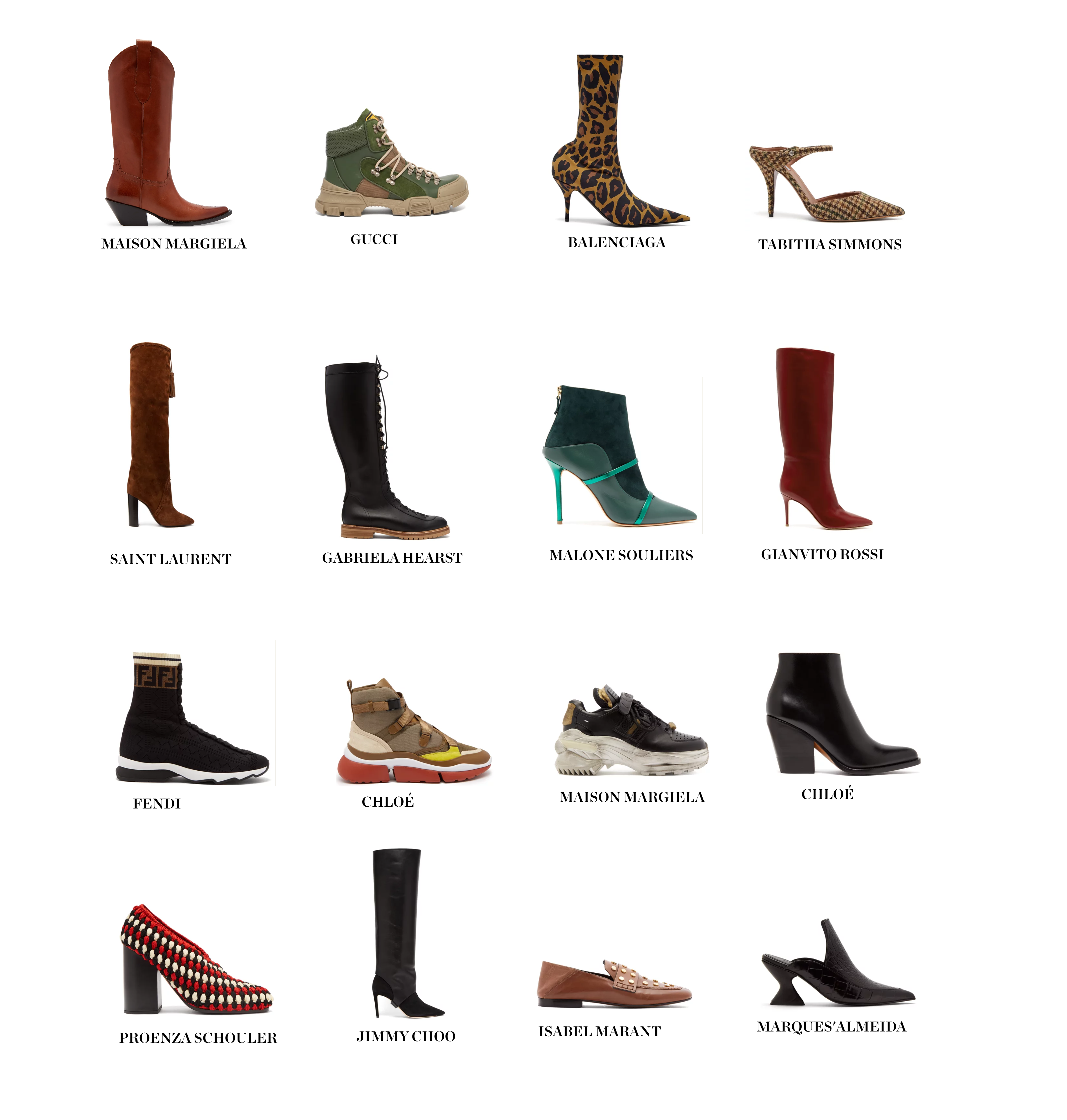 Обувь разновидность названия. Модели женской обуви. Женская обувь названия моделей. Модная женская обувь название. Фасоны женской обуви.