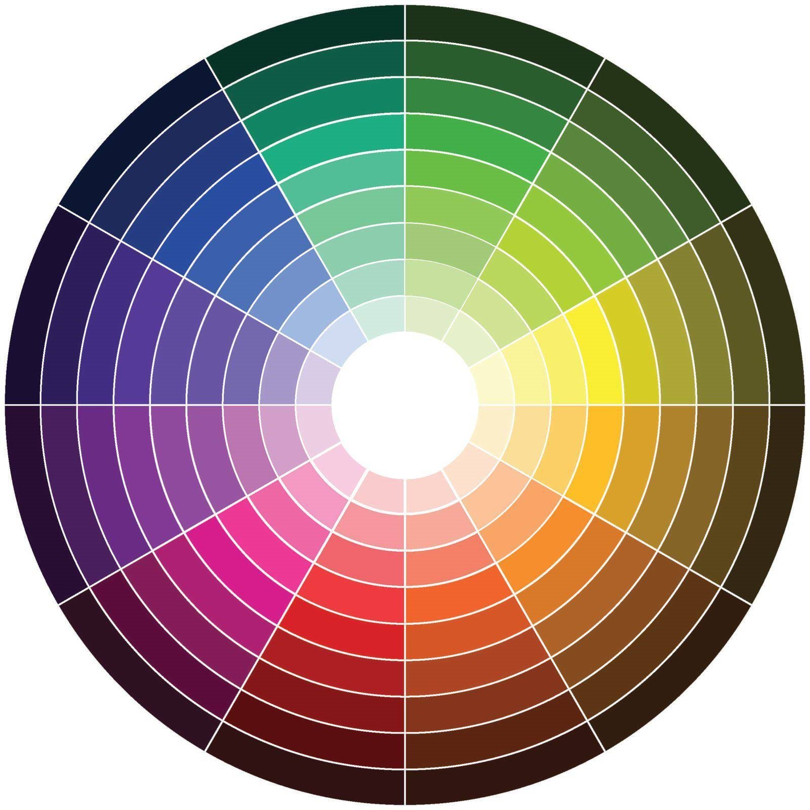 Цветовой круг для теней. Цветовой круг Иттена Гете Освальда. Цветовой круг Иттена 12 цветов. Цветовой круг Вильгельма Освальда. Спектр круг Иттена.