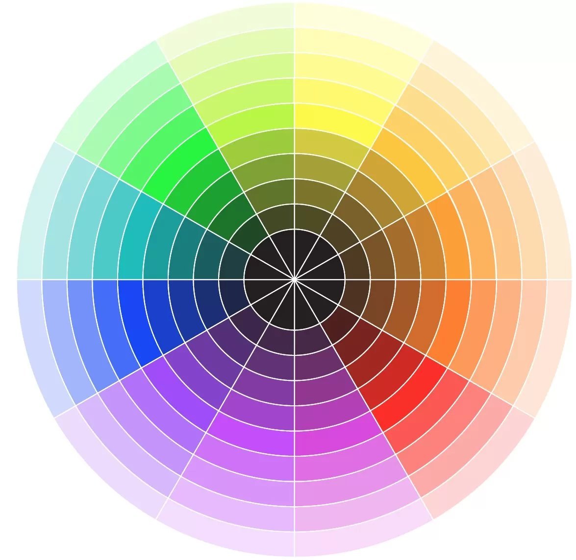 Световая палитра. Цветовой спектр круг Иттена. Иоганнес Иттен цветовой круг. Круг Иттена Триада. Круг Йоханнеса Иттена.
