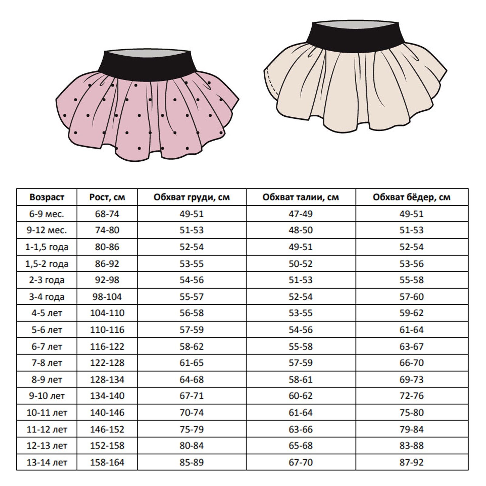 Размеры юбки для девочек