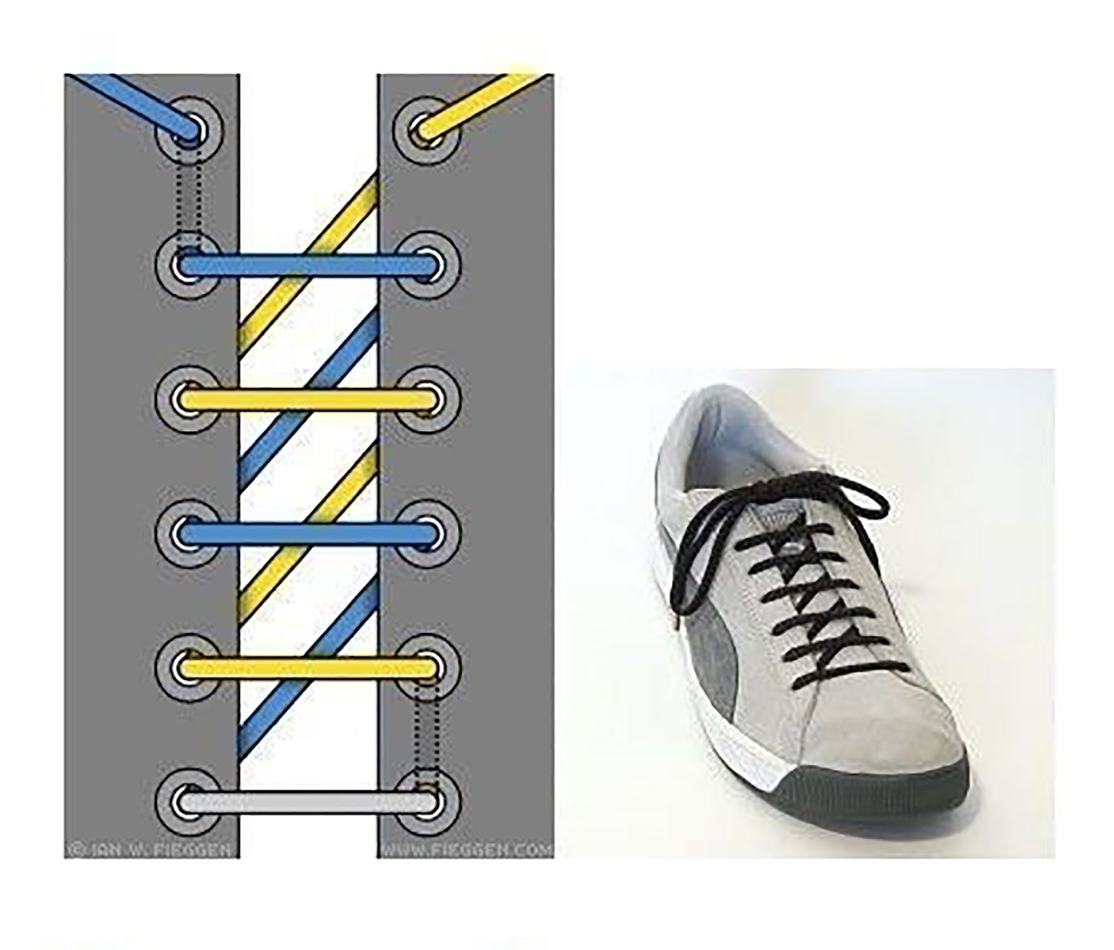 Шнуровка кроссовок с 7. Типы шнурования шнурков на 5 дырок. Шнурки зашнуровать 6 дырок. Способы завязывания шнурков на 5 дырок. Типы шнурования шнурков на 6 отверстий.