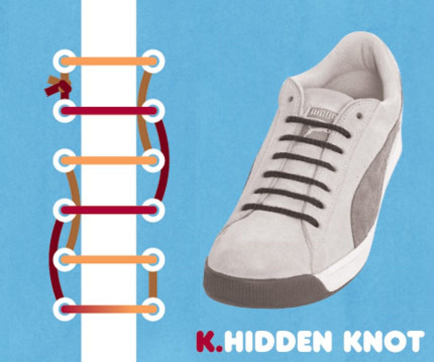 Шнуровка кроссовок с 5 дырками способы шнурования