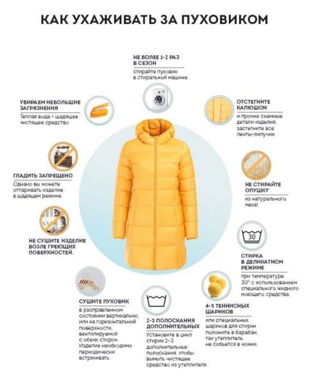 Со скольки градусов можно носить пальто. Стирка пуховика. Инфографика куртка зимняя. Утеплители для пуховиков. Режим пуховик в стиральной.
