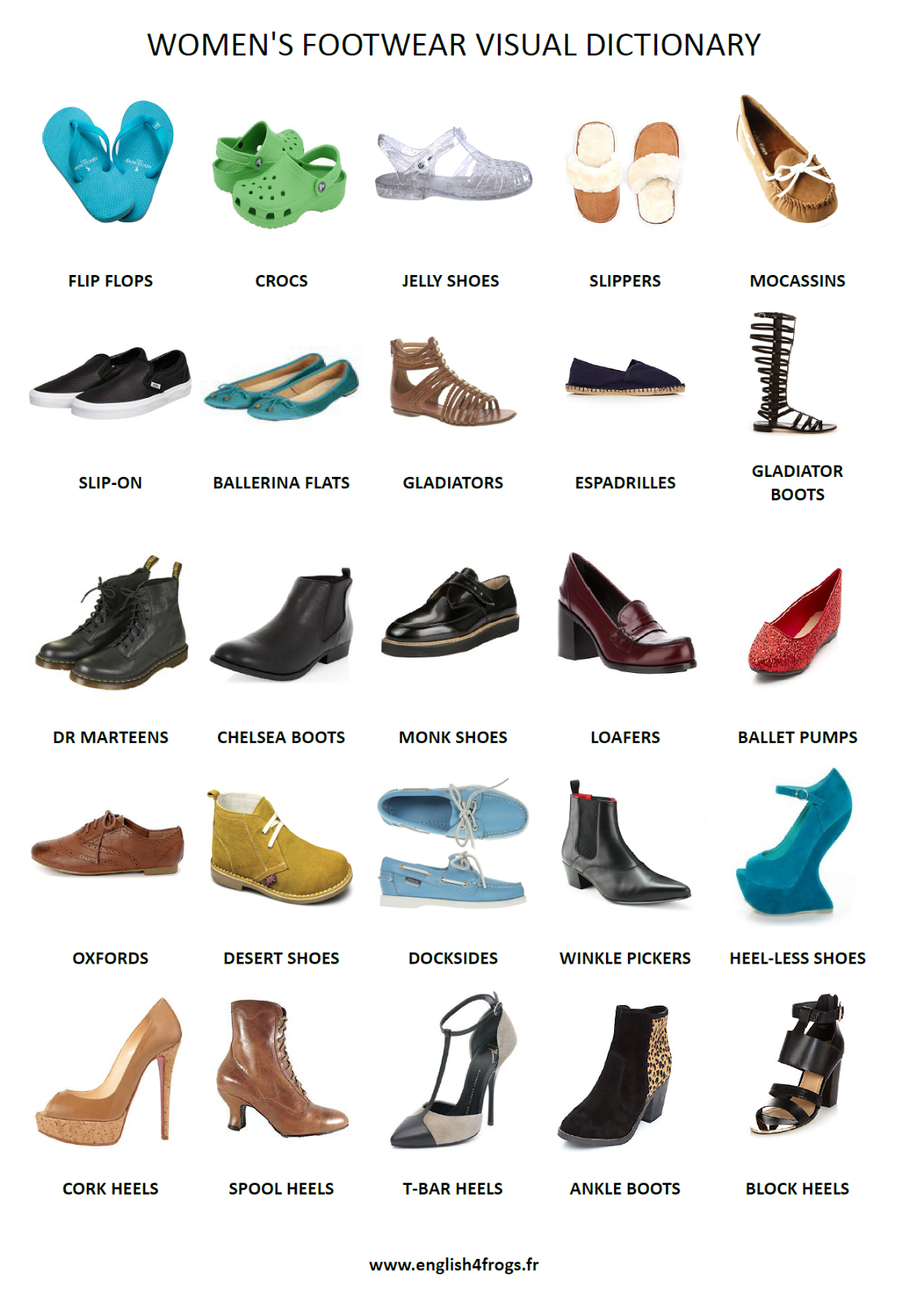 Все виды обуви названия и фото