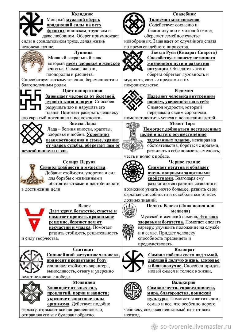 обереги славянские и их значение картинки символы