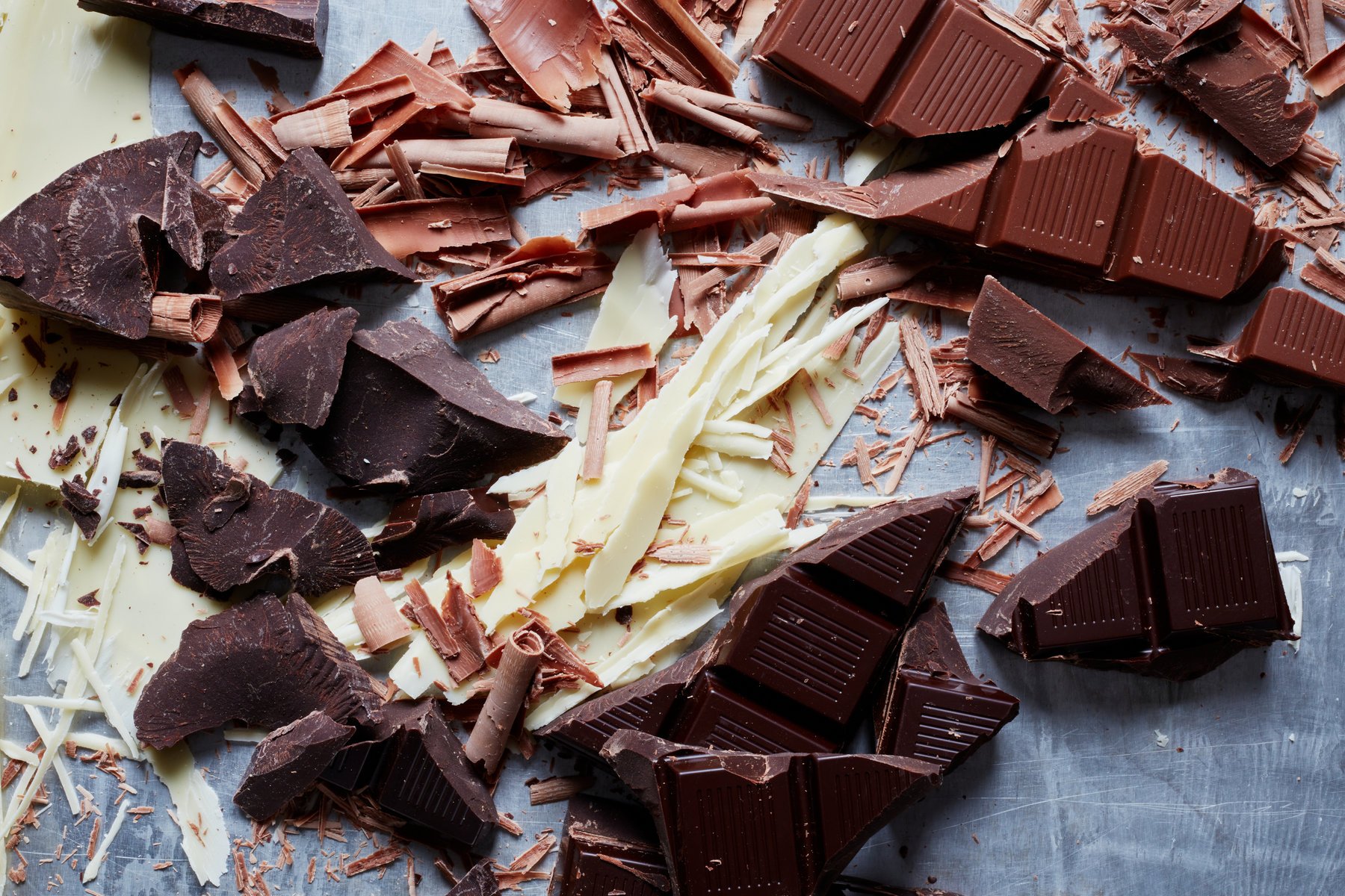 Поставь шоколад. Полезный шоколад. Шоколад некондиция. Топик шоколад. Израильский шоколад.