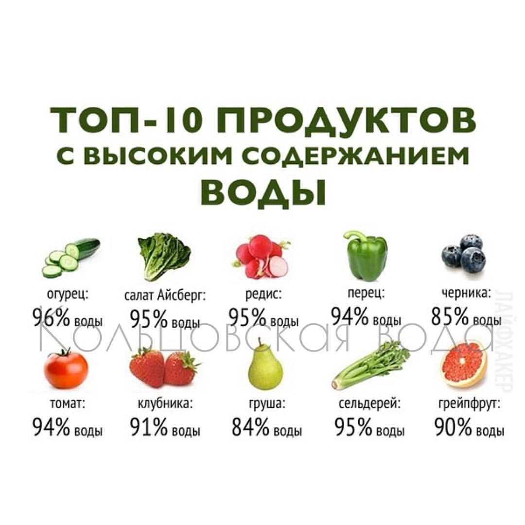 Самые богатые овощи