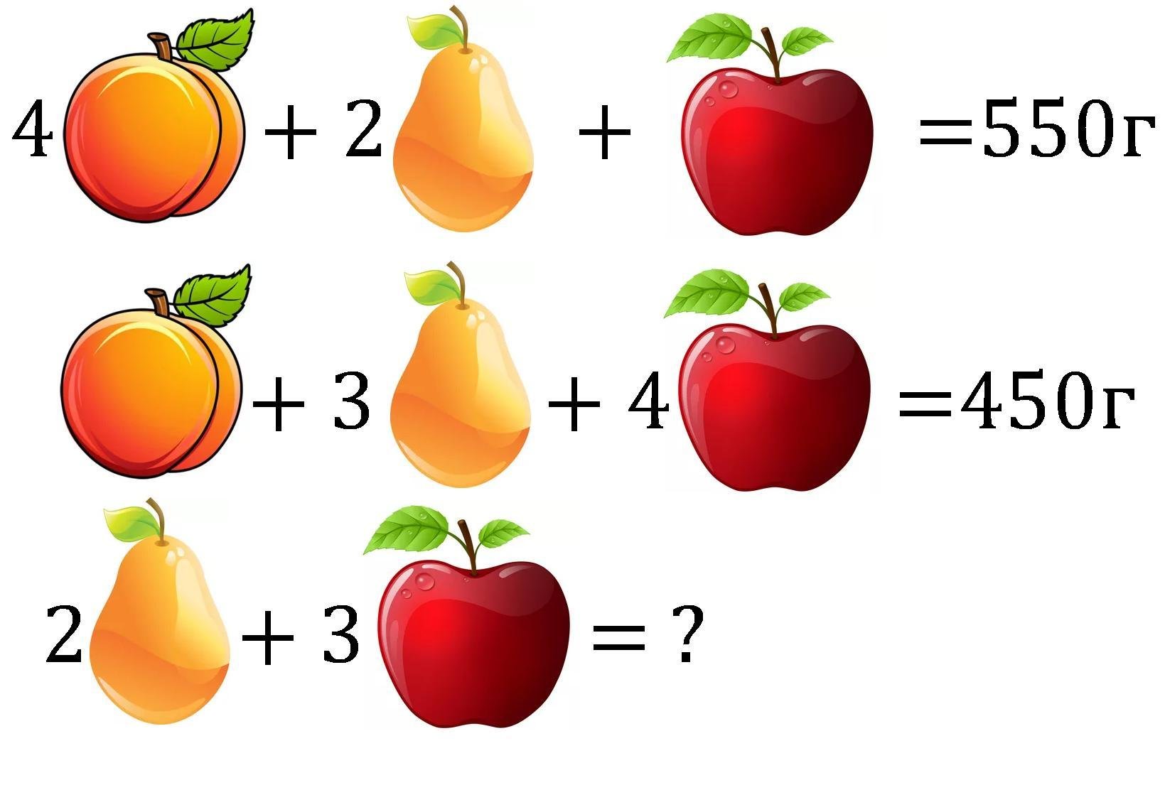 Задачи про фрукты. Логические примеры для детей с фруктами. Задачи на логику с фруктами апельсины. Логическая задача с фруктами картинки. Задача про яблоки.