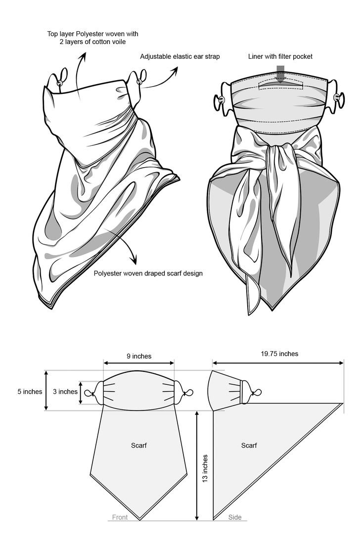 Шарф бафф выкройка. Маска-платок выкройка. Маска шарф выкройка. Выкройка косынки.